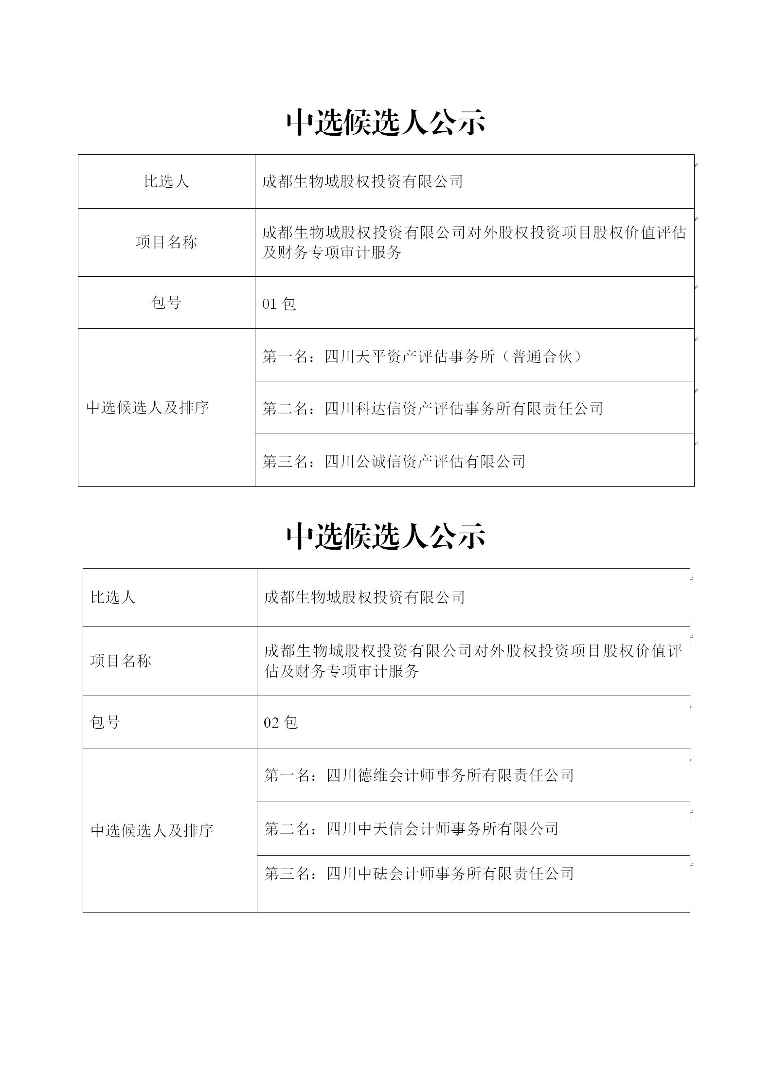 中选候选人公示_01.jpg