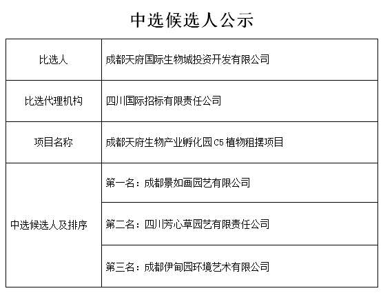 QQ截图20190627150435.png
